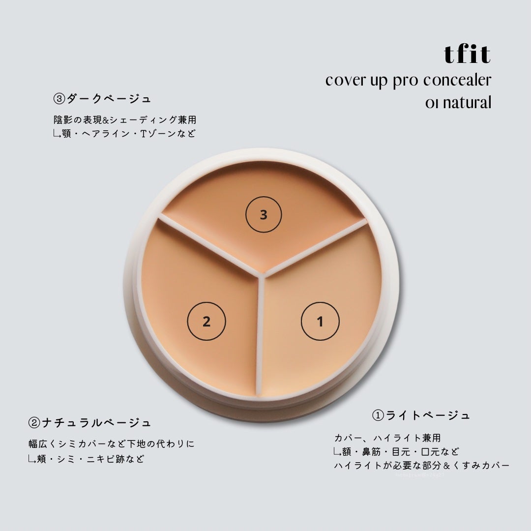 カバーアッププロコンシーラー/TFIT/パレットコンシーラーを使ったクチコミ(4枚目)