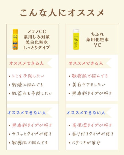 プチソム【プチプラスキンケアソムリエ】|ケン on LIPS 「..他の比較投稿はこちら✨👇@ken.puchipura.sk..」(5枚目)