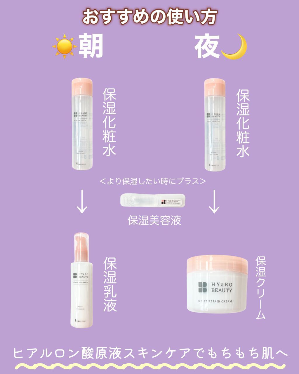 ヒアロビューティー モイストケアローション/太陽のアロエ社/化粧水を使ったクチコミ(10枚目)