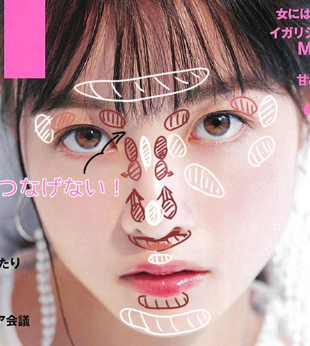 カラーミキシングコンシーラー/キャンメイク/パレットコンシーラーを使ったクチコミ（3枚目）