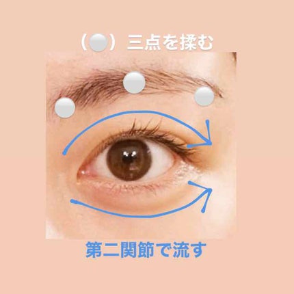 アイビューティー フィクサー WP/アストレア ヴィルゴ/二重まぶた用アイテムを使ったクチコミ(3枚目)