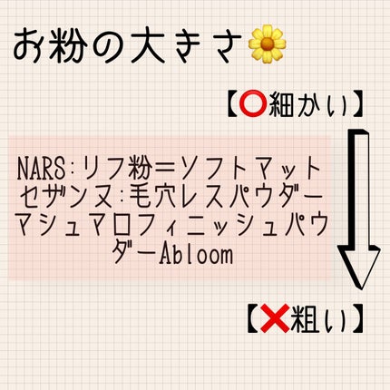 ライトリフレクティングセッティングパウダー プレスト N/NARS/プレストパウダーを使ったクチコミ(5枚目)