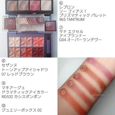 ソー フィアス！ プリズマティック パレット/REVLON/アイシャドウパレットを使ったクチコミ（3枚目）