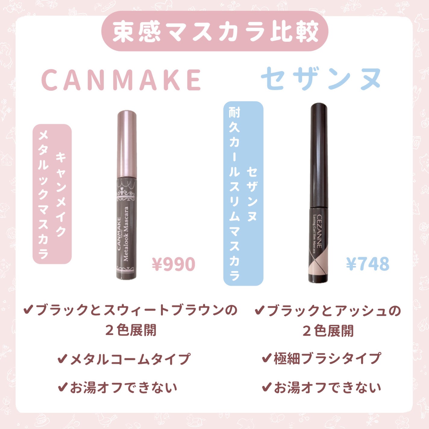 メタルックマスカラ/キャンメイク/マスカラを使ったクチコミ(2枚目)