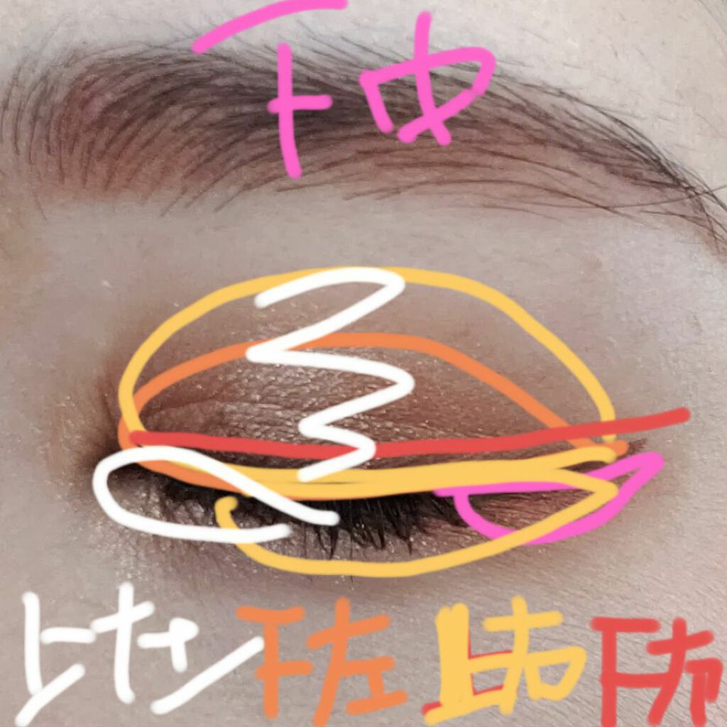 アンラップド ミニアイシャドーパレット LAGUNA /NARS/アイシャドウパレットを使ったクチコミ(5枚目)