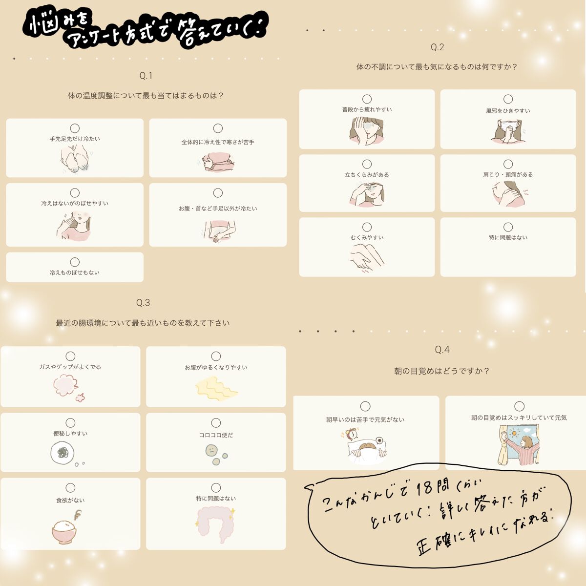 スターターBOX/BEAW./スキンケアキットを使ったクチコミ（2枚目）