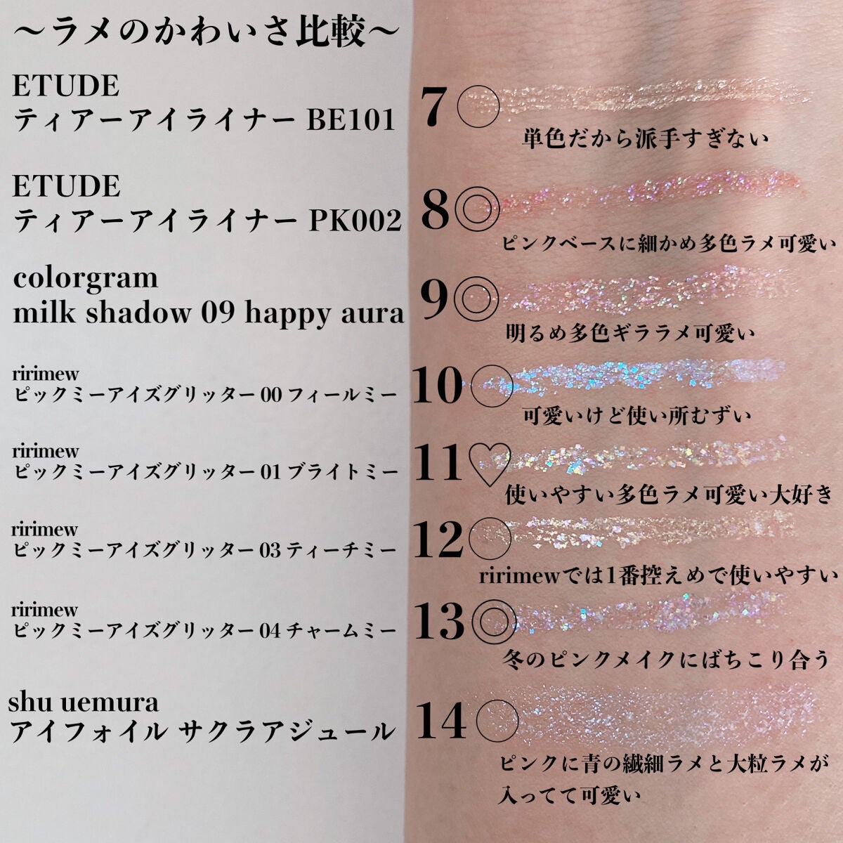 ティアー アイライナー/ETUDE/リキッドアイライナーを使ったクチコミ(8枚目)