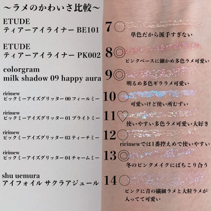 ティアー アイライナー/ETUDE/リキッドアイライナーを使ったクチコミ(8枚目)