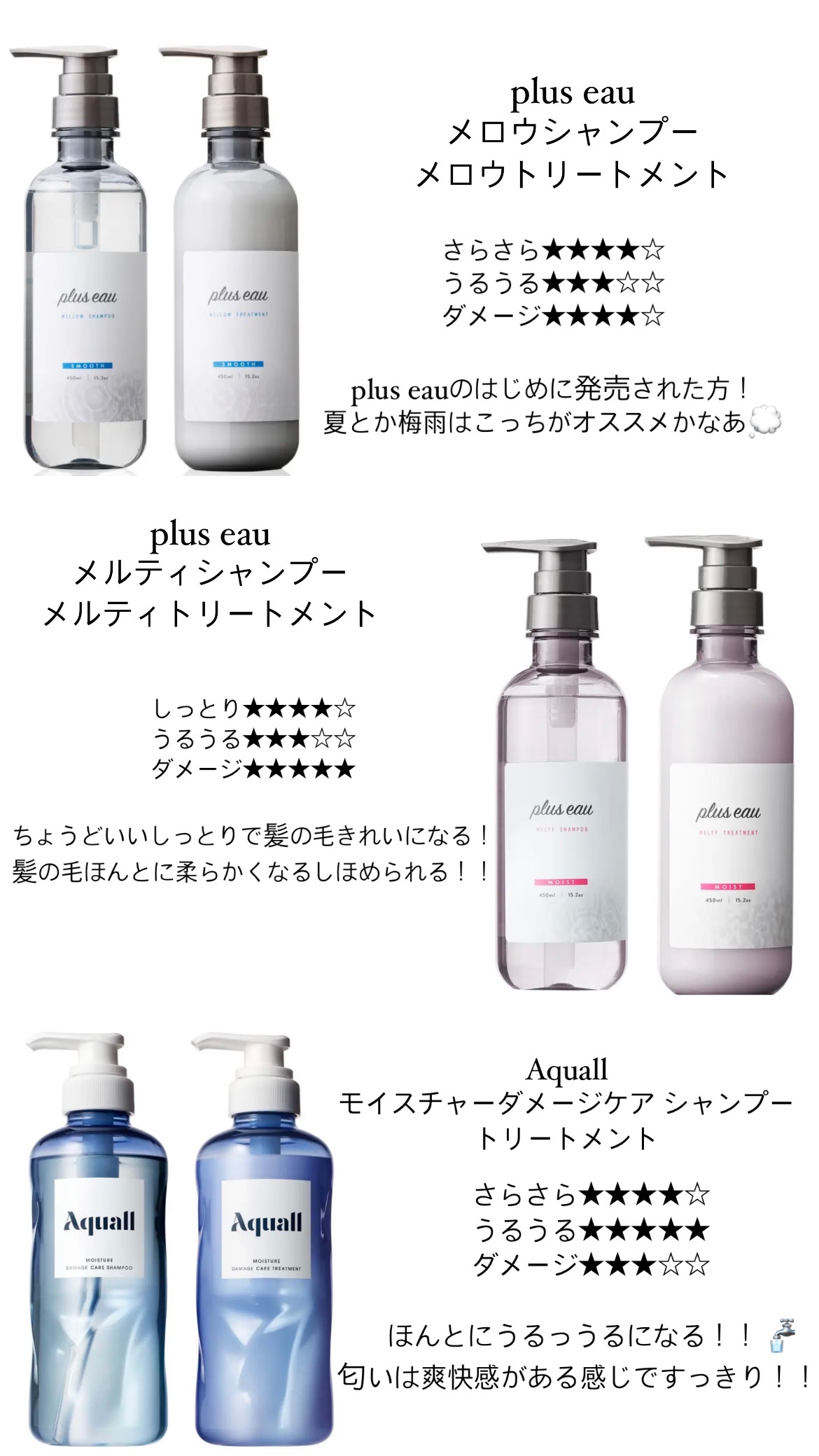 [旧商品]クレンジングリペア＆モイスト 美容液シャンプー／ディープリペア＆アクアモイスト 美容液トリートメント/エイトザタラソ/市販シャンプーを使ったクチコミ（3枚目）