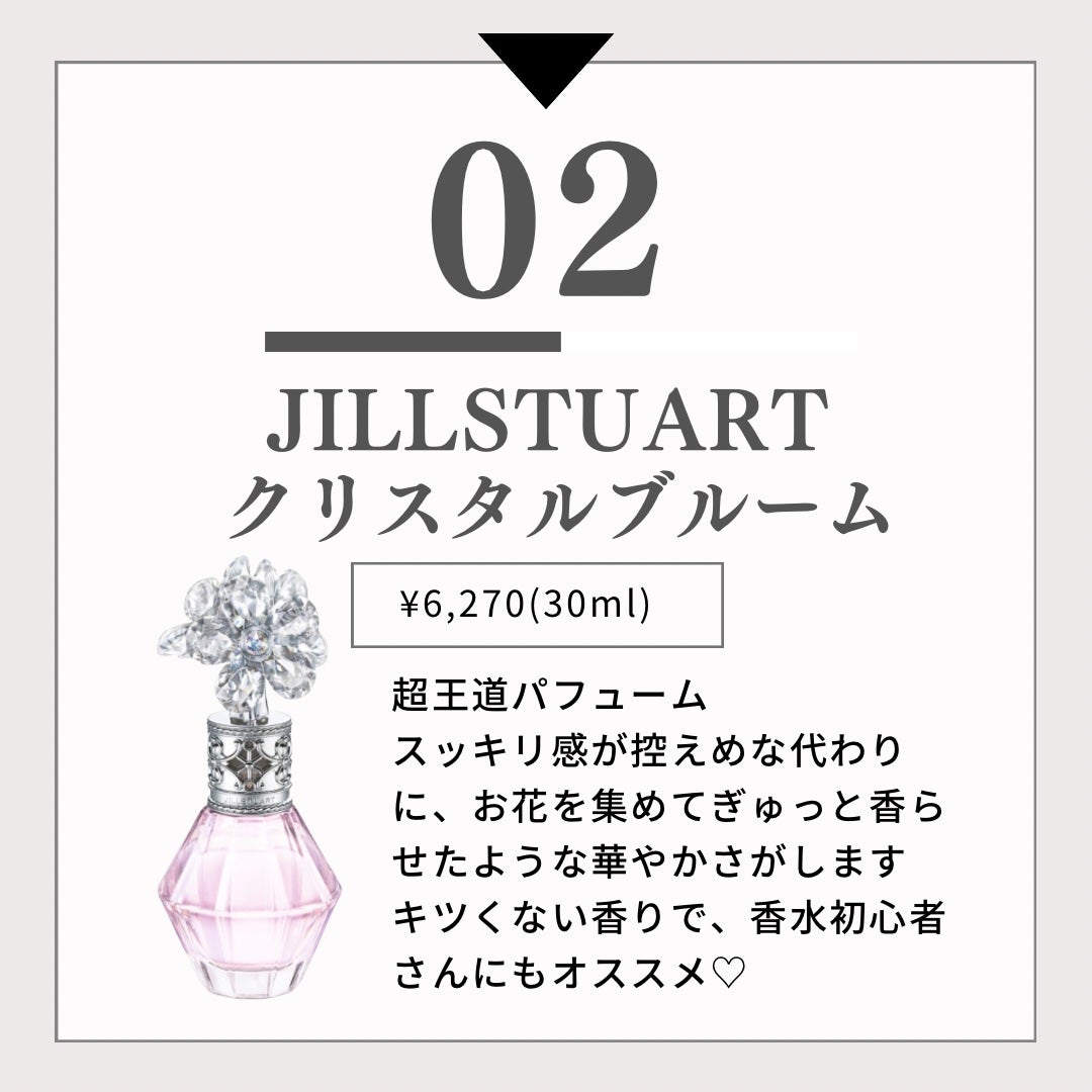 SPELL ON YOU (スペル オン ユー) トラベルスプレー(7.5ml SPELL ON YOU (スペル オン ユー) トラベルスプレー(7.5ml