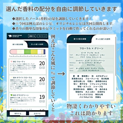 金熊香水 - KINKUMA PERFUME -/Kinkuma Perfume/香水(レディース)を使ったクチコミ(5枚目)