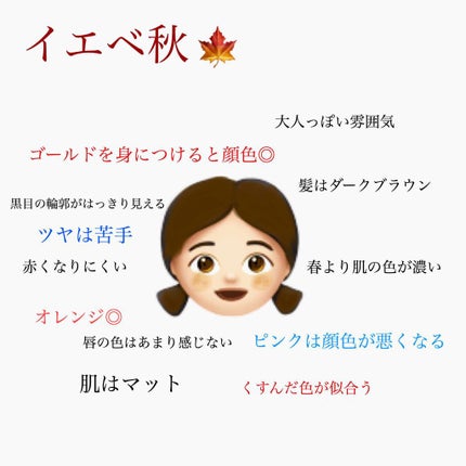 トーンアップアイシャドウ/CEZANNE/アイシャドウパレットを使ったクチコミ(2枚目)