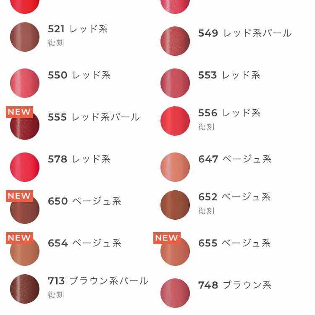 口紅（詰替用）/ちふれ/口紅を使ったクチコミ（3枚目）