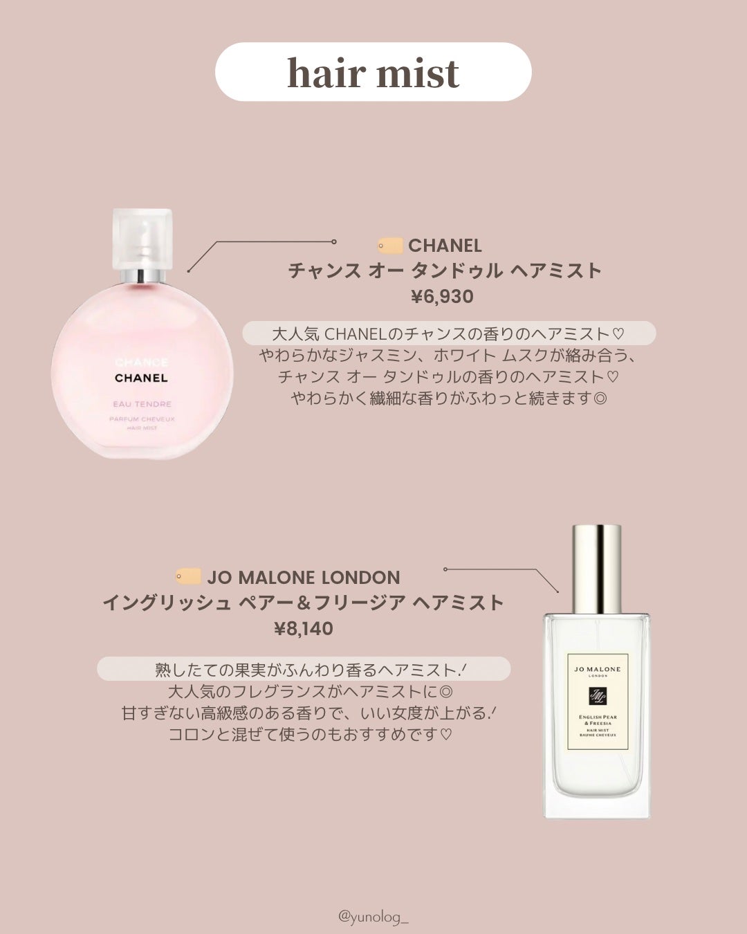 【旧】ミス ディオール ヘア ミスト/Dior/ヘアミストを使ったクチコミ(4枚目)