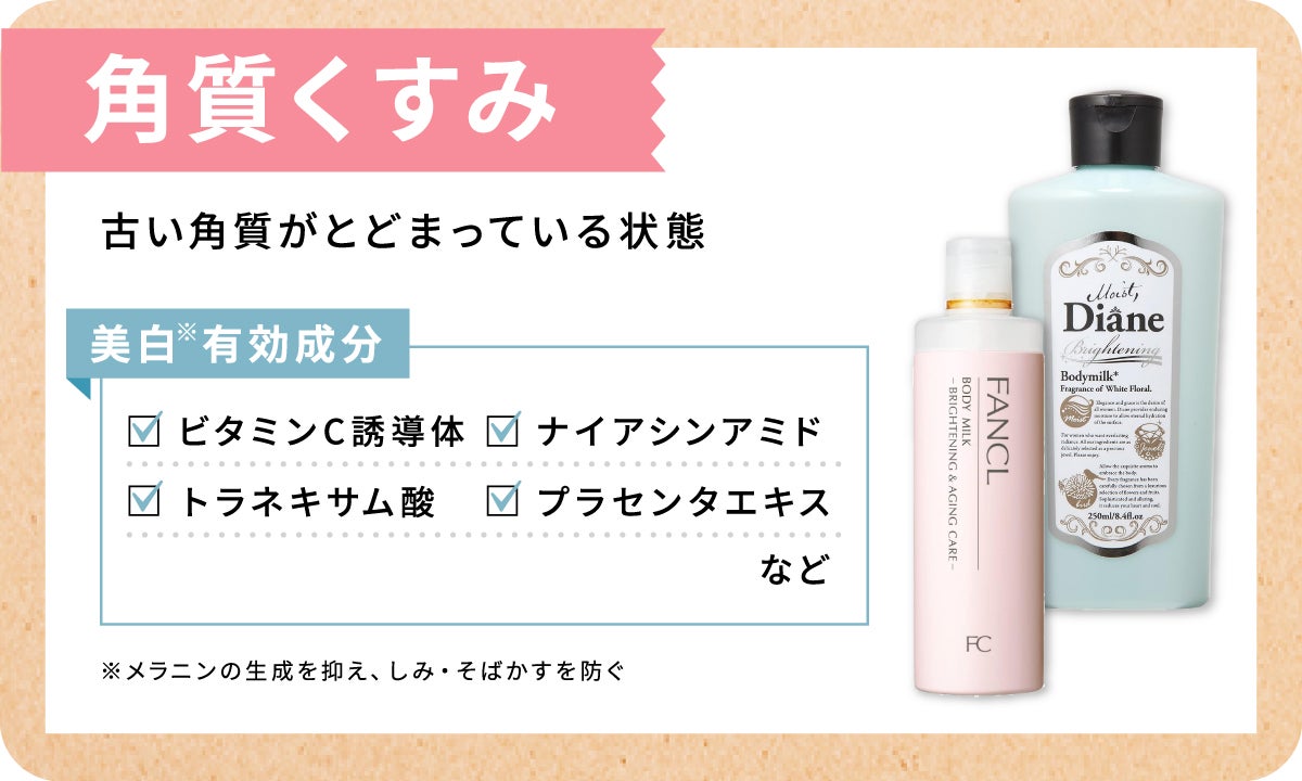 角質くすみは古い角質がとどまっている状態。注目成分は美白*有効成分のビタミンC誘導体・トラネキサム酸・ナイアシンアミド・プラセンタエキスなど。