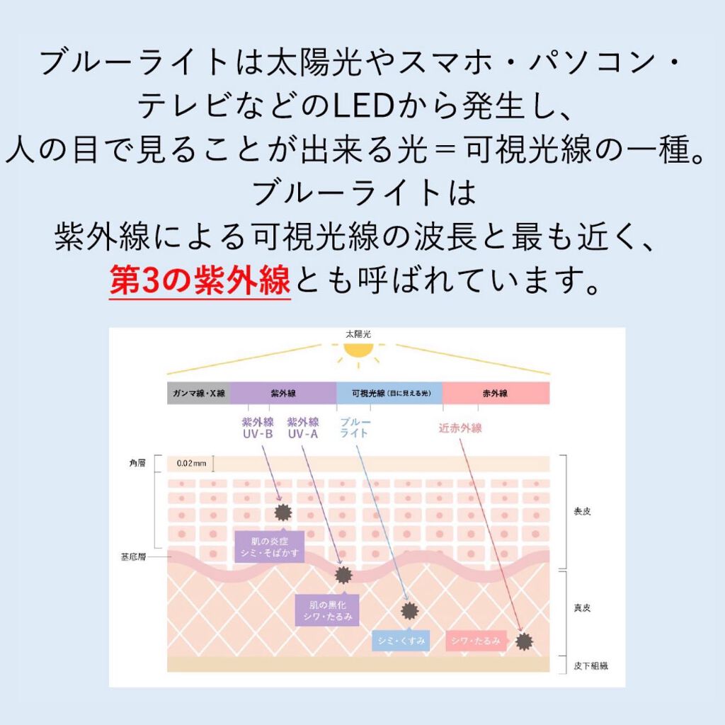 リラクシングナイトマスク/PANANINA/フェイスクリームを使ったクチコミ(5枚目)