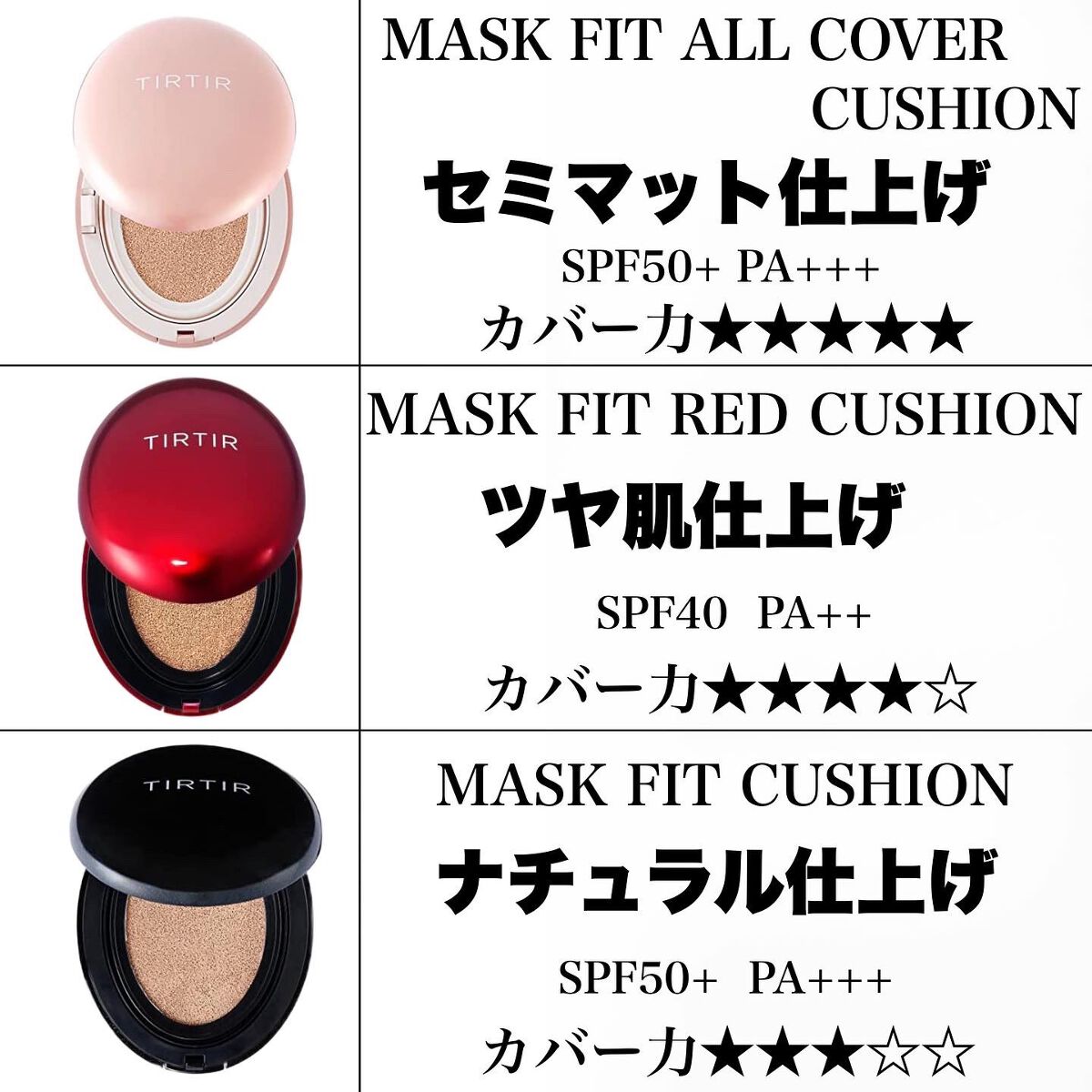 マスクフィットクッション/TIRTIR(ティルティル)/クッションファンデーションを使ったクチコミ（2枚目）