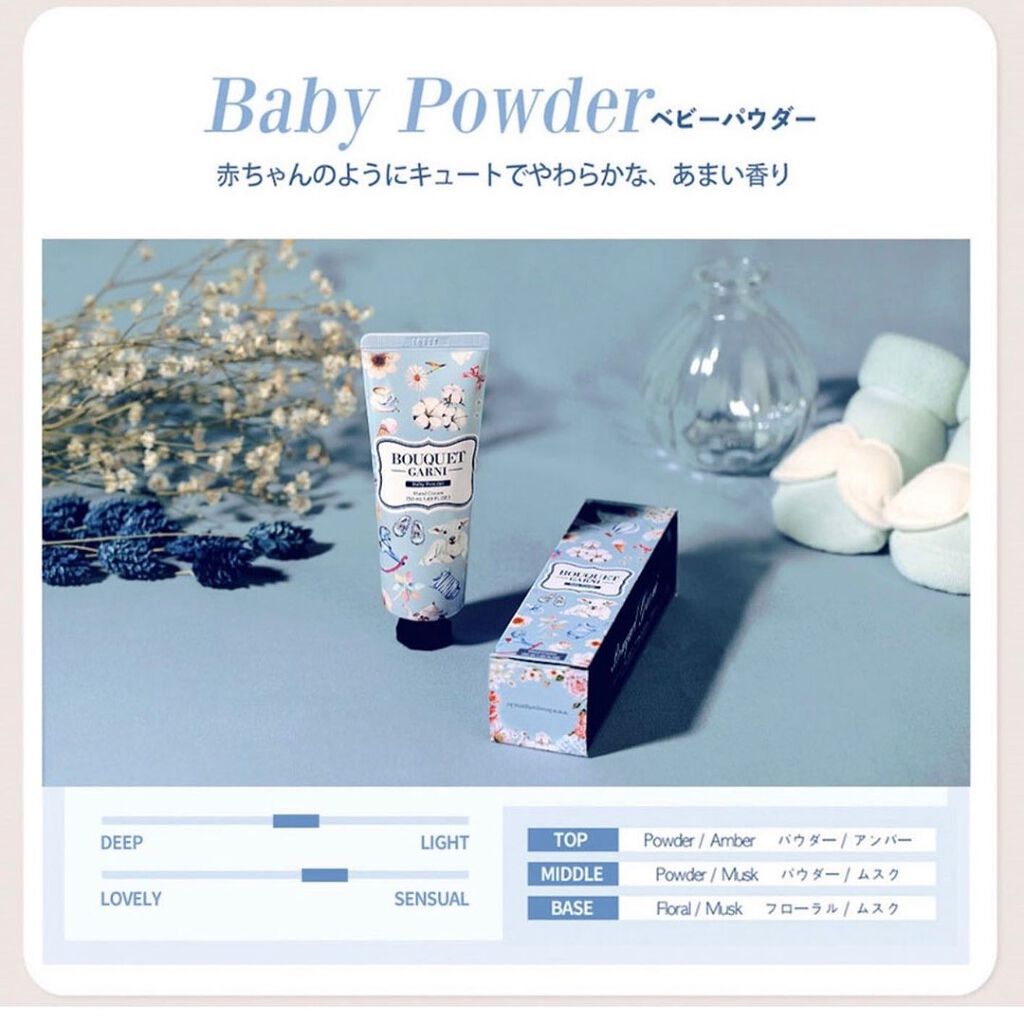 フレグランスハンドクリーム 4種セット/Bouquet Garni/ハンドクリームを使ったクチコミ(6枚目)