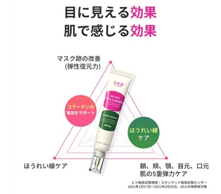 レチノコラーゲン低分子300集中クリーム/CKD/フェイスクリームを使ったクチコミ(4枚目)