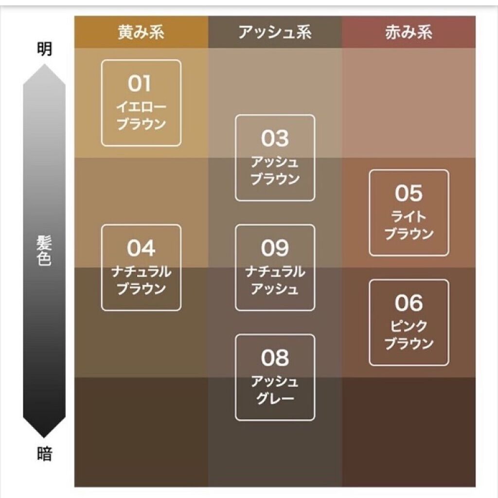 カラーリングアイブロウ/ヘビーローテーション/眉マスカラを使ったクチコミ（3枚目）