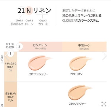 CLIO クリオ キル カバー スキン フィクサー クッションのクチコミ「 #予算5000円の推しコスメ 
CLIOクリオ キル カバー スキン フィクサー クッション.....」（2枚目）