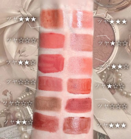 ルージュ ヴォリュプテ シャイン/YVES SAINT LAURENT BEAUTE/口紅を使ったクチコミ(4枚目)