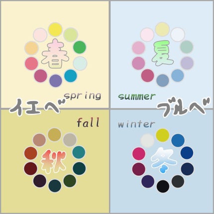 律 on LIPS 「イエベ、ブルベ診断!意外と、知らない人が多いと思います!診断と..」(5枚目)