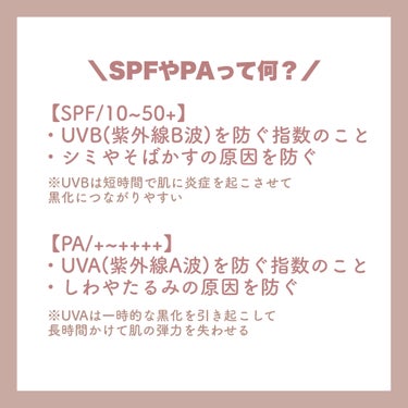 日焼け止めミスト SPF35 PA+++/無印良品/日焼け止め・UVケアを使ったクチコミ（2枚目）