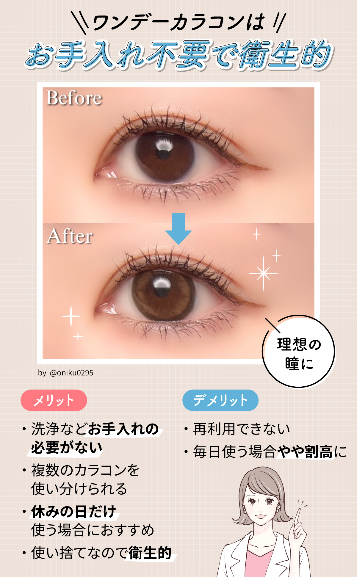 ワンデーカラコンはお手入れ不要で衛生的です。洗浄などお手入れの必要がなく使い捨てなので衛生的で、複数のカラコンを使い分けられるので休みの日だけ使う場合におすすめですが、再利用できないため毎日使う場合やや割高になります。