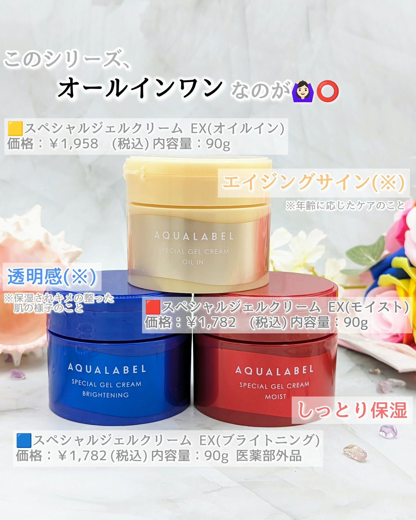 スペシャルジェルクリーム EX(モイスト)/アクアレーベル/オールインワン化粧品を使ったクチコミ（3枚目）