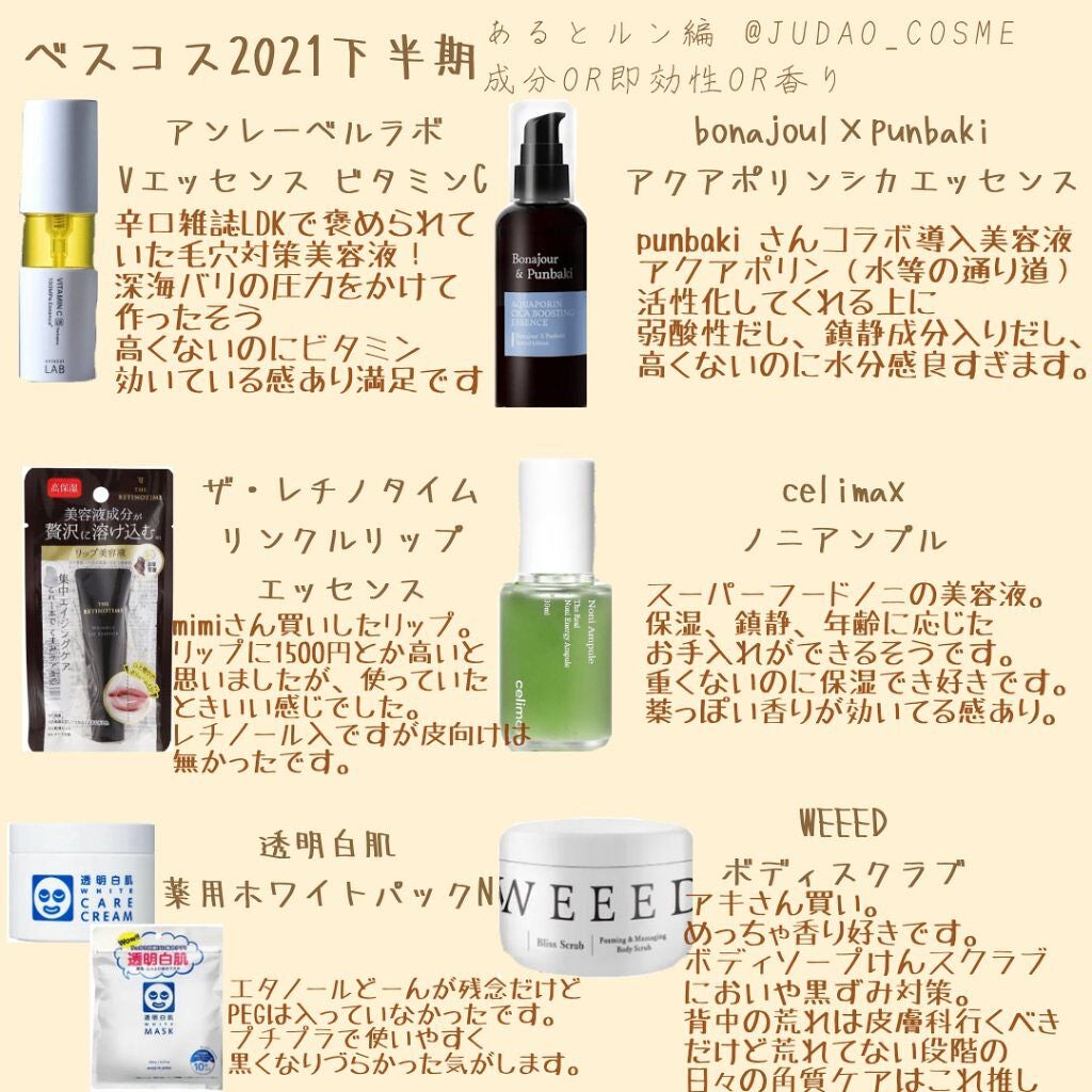 ホワイトマスクN/透明白肌/シートマスク・パックを使ったクチコミ(1枚目)