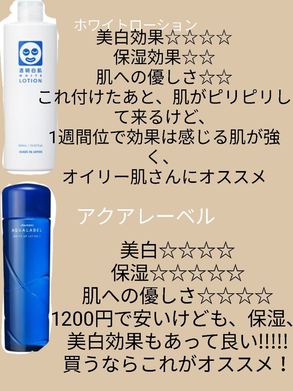 薬用 雪肌精/雪肌精/化粧水を使ったクチコミ（3枚目）