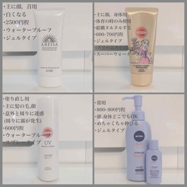 ニベアサン ウォータージェル SPF50/ニベア/日焼け止め・UVケアを使ったクチコミ（2枚目）