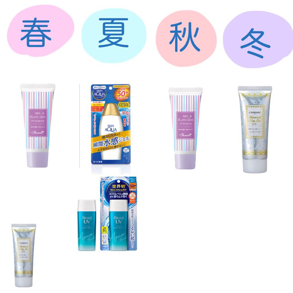 マーメイドスキンジェルUV/キャンメイク/日焼け止めジェルを使ったクチコミ（2枚目）