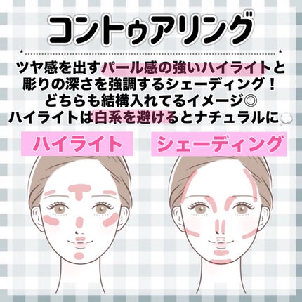 ライトリフレクティングセッティングパウダー プレスト N/NARS/プレストパウダーを使ったクチコミ(6枚目)