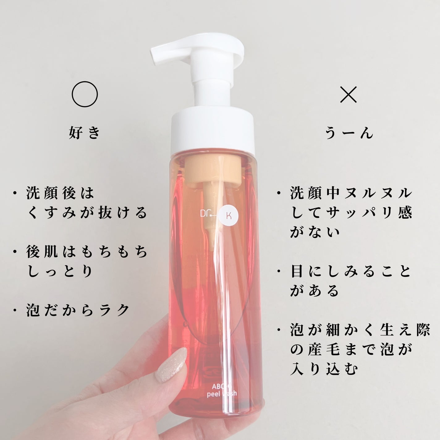 ABC-Gピールウォッシュ/ドクターケイ/泡洗顔を使ったクチコミ(3枚目)
