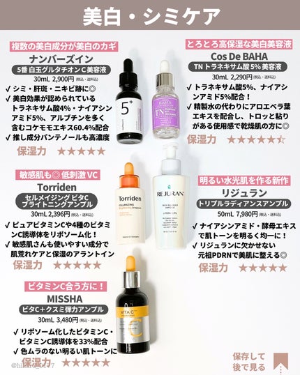 ひかる|肌悩み・成分・効果重視のスキンケア🌷 on LIPS 「最新版✨美容液まとめ🤍/韓国コスメ・スキンケアマニア&成分検定..」(5枚目)