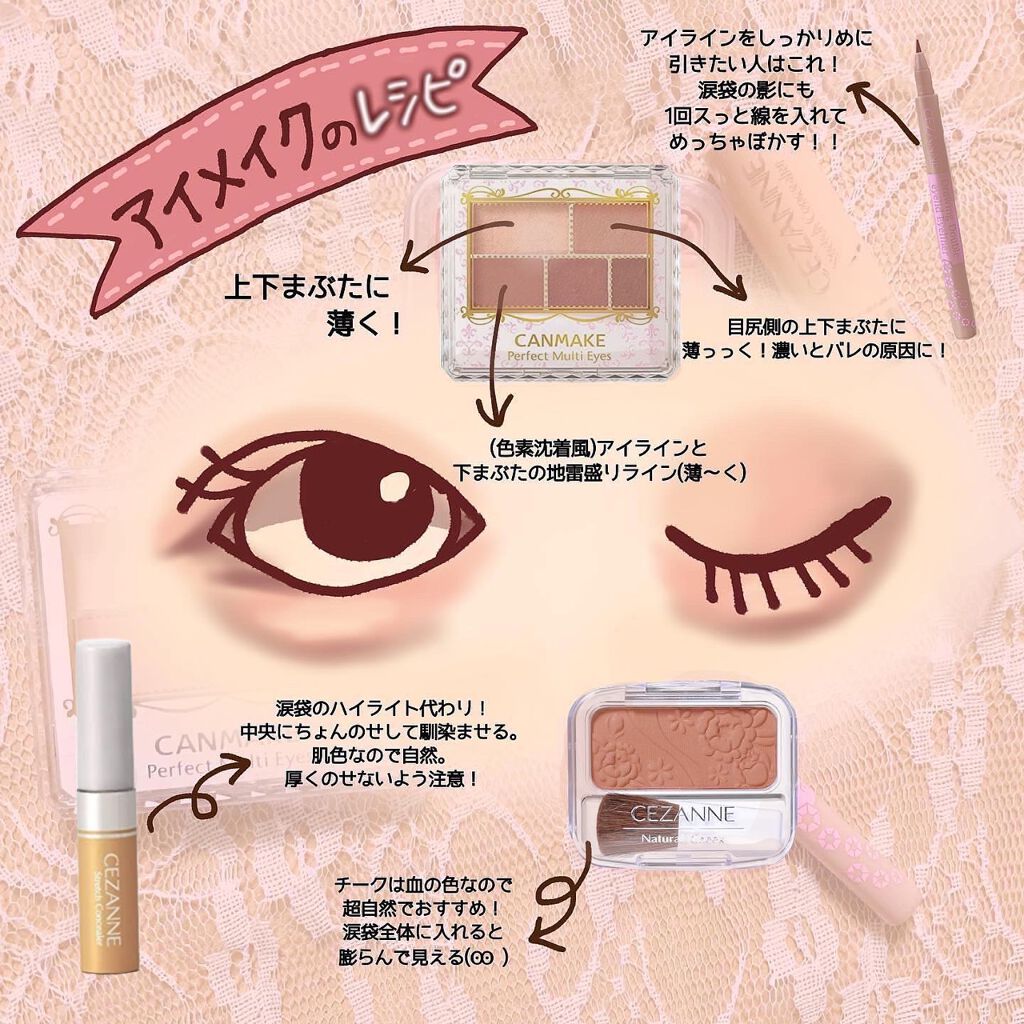 カラーリングアイブロウ/ヘビーローテーション/眉マスカラを使ったクチコミ(6枚目)