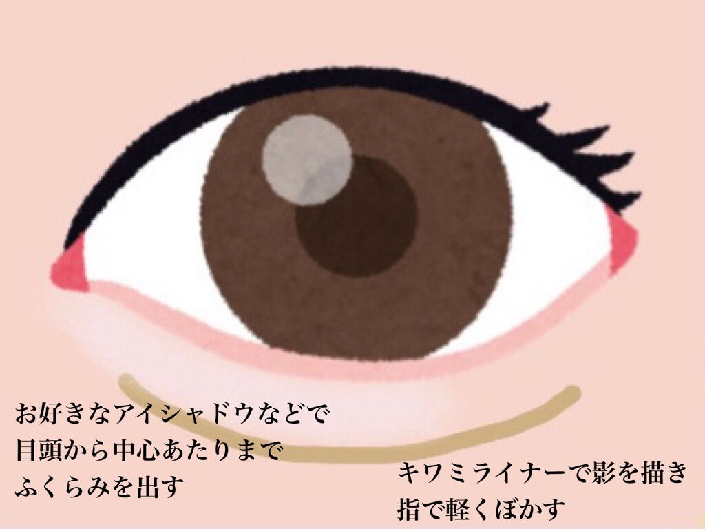 シークレットキワミライナー R/CipiCipi/リキッドアイライナーを使ったクチコミ(3枚目)