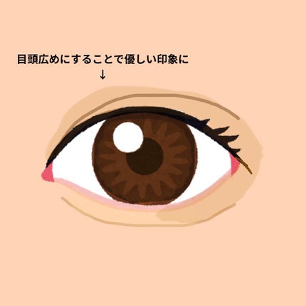 パーフェクトマルチアイズ/キャンメイク/アイシャドウパレットを使ったクチコミ(2枚目)