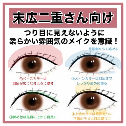 ベターザンアイズ/rom&nd/アイシャドウパレットを使ったクチコミ(5枚目)