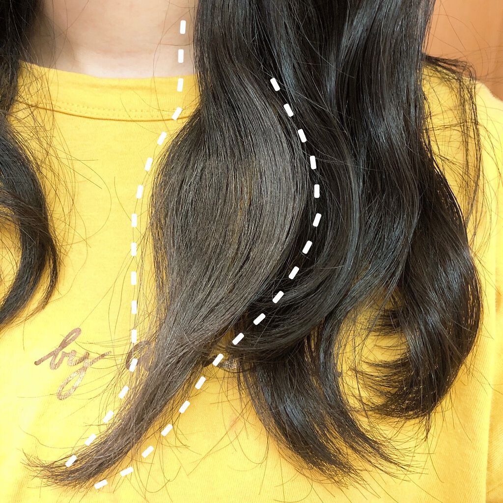 EMAJINY ヘアカラーアートワックス/EMAJINY/ヘアワックス・クリームを使ったクチコミ（2枚目）