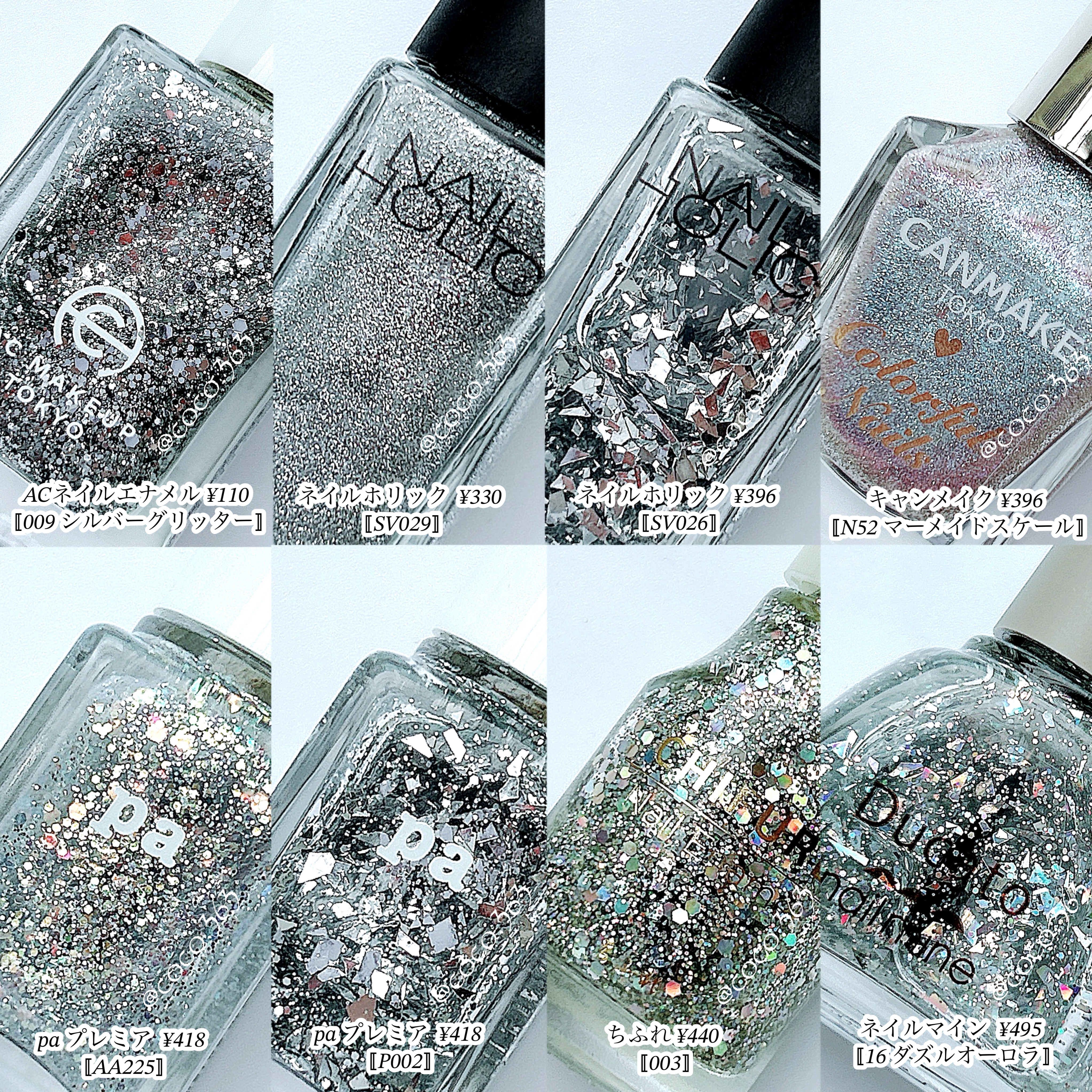 カラフルネイルズ/キャンメイク/マニキュアを使ったクチコミ（2枚目）