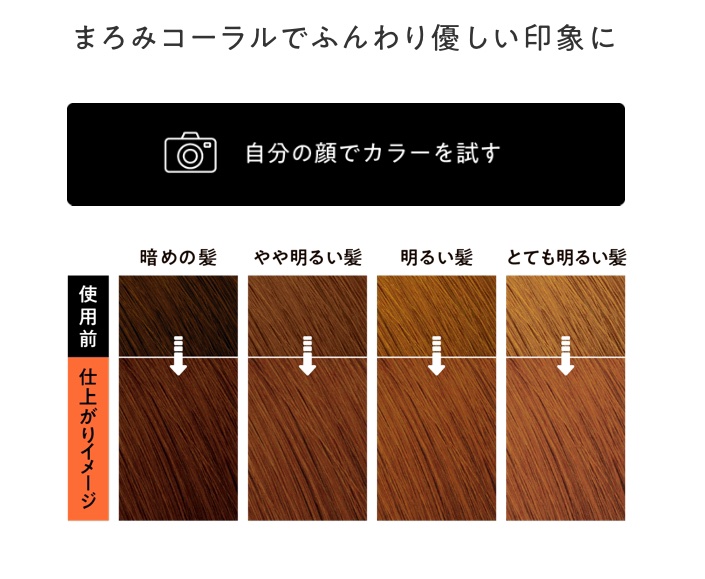 泡カラー コーラルオレンジ/リーゼ/ヘアカラーを使ったクチコミ（3枚目）