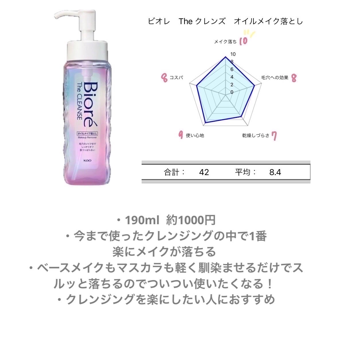 マイルドクレンジング オイル/ファンケル/オイルクレンジングを使ったクチコミ(3枚目)