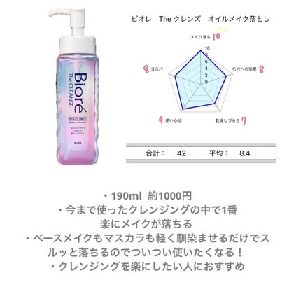 マイルドクレンジング オイル/ファンケル/オイルクレンジングを使ったクチコミ(3枚目)