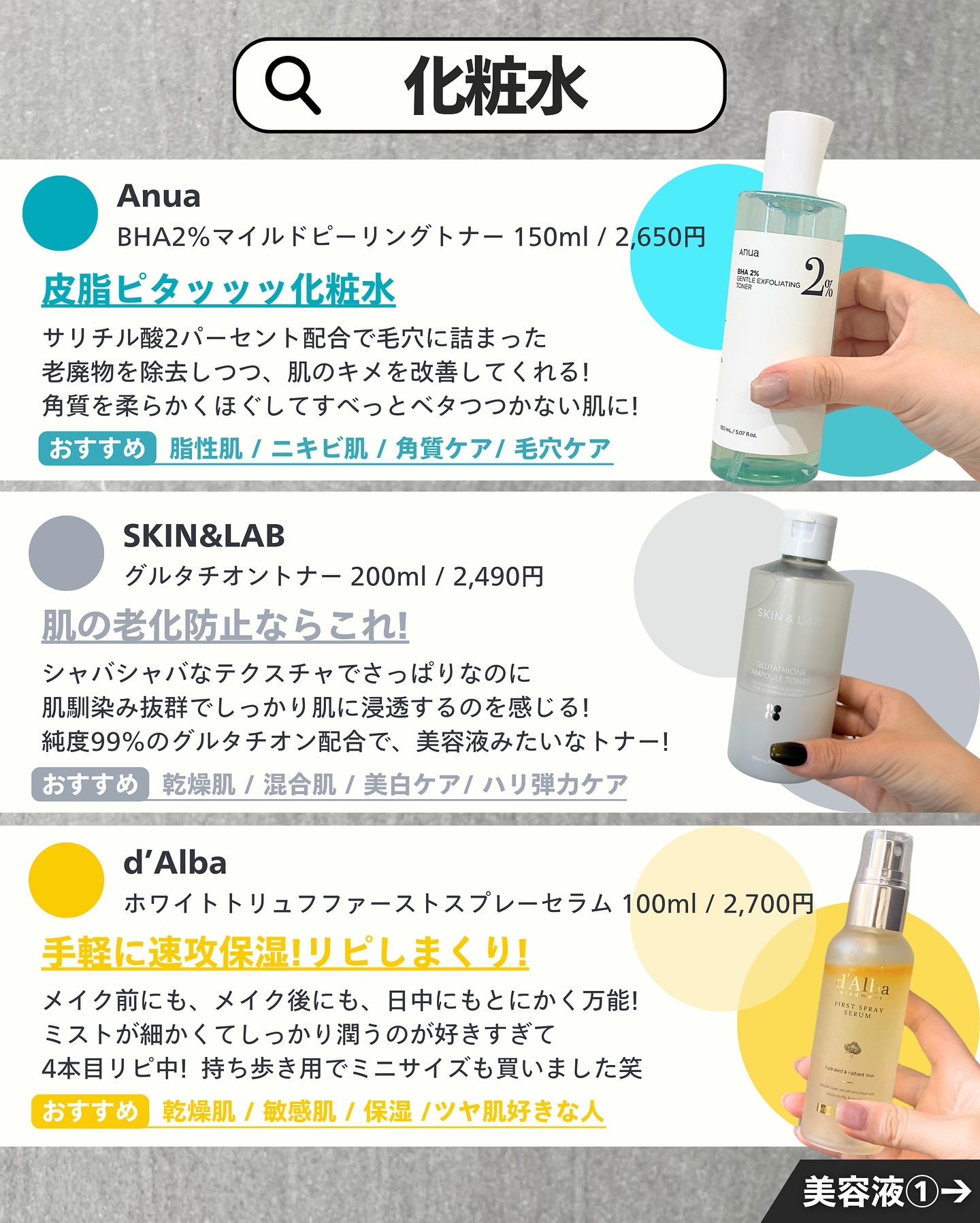 を使ったクチコミ（3枚目）