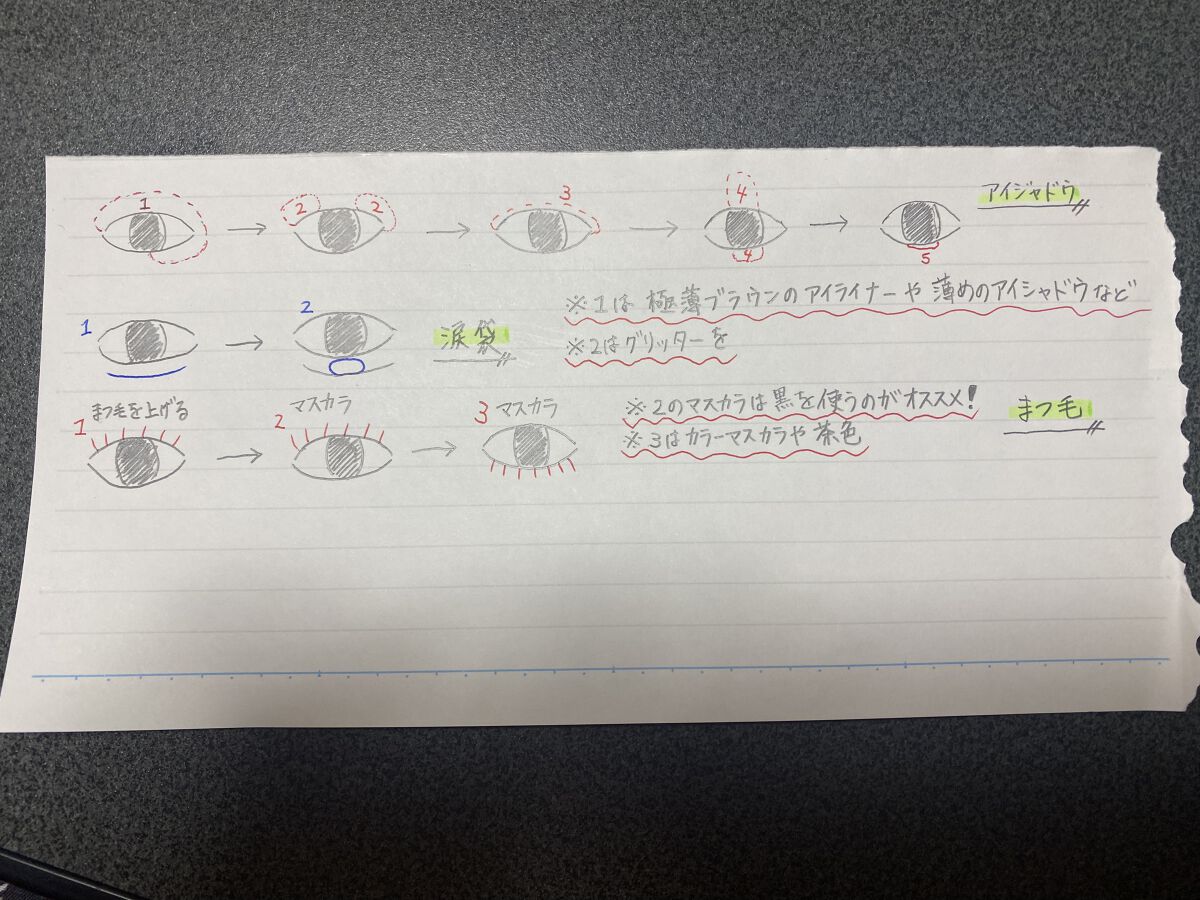 ティアー アイライナー/ETUDE/リキッドアイライナーを使ったクチコミ（1枚目）