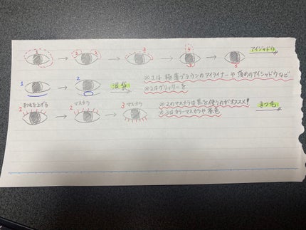 ティアー アイライナー/ETUDE/リキッドアイライナーを使ったクチコミ(1枚目)