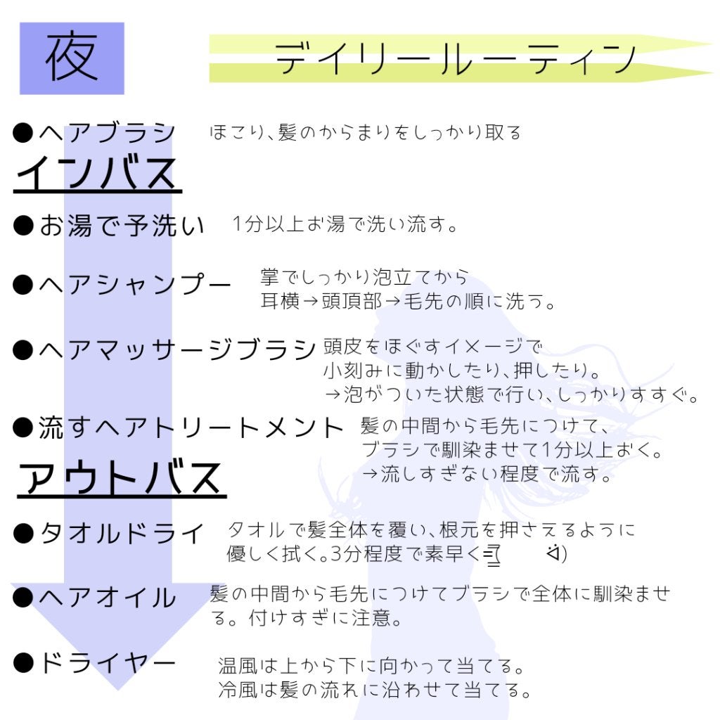 トリートメントシャワー/サロンスタイル/ヘアミストを使ったクチコミ(3枚目)